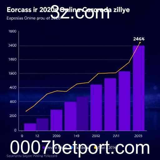 Tendências e Crescimento do Mercado de Apostas Online em 2025